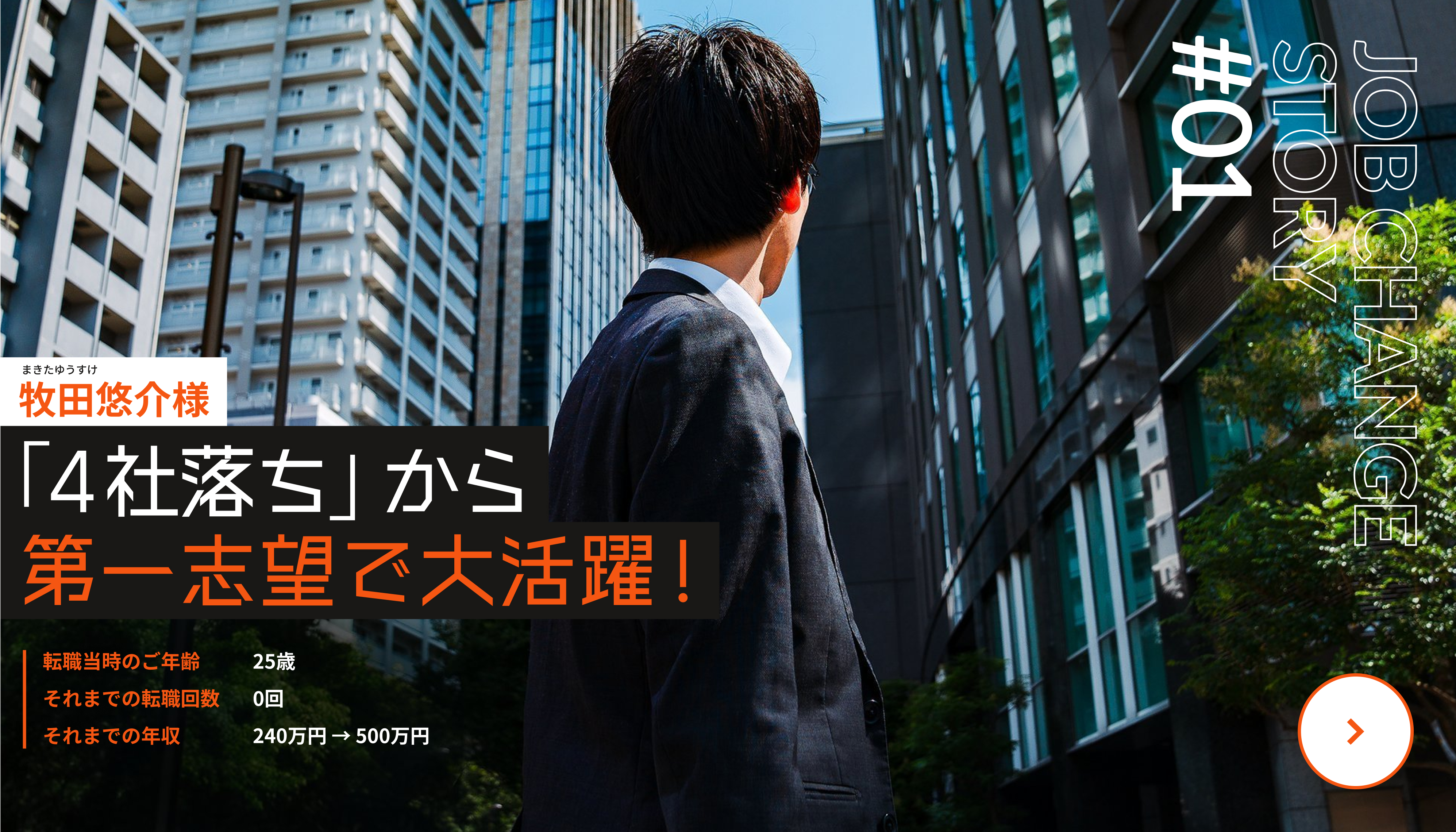 牧田悠介(まきたゆうすけ)｜「4社落ち」から第一志望で大活躍！