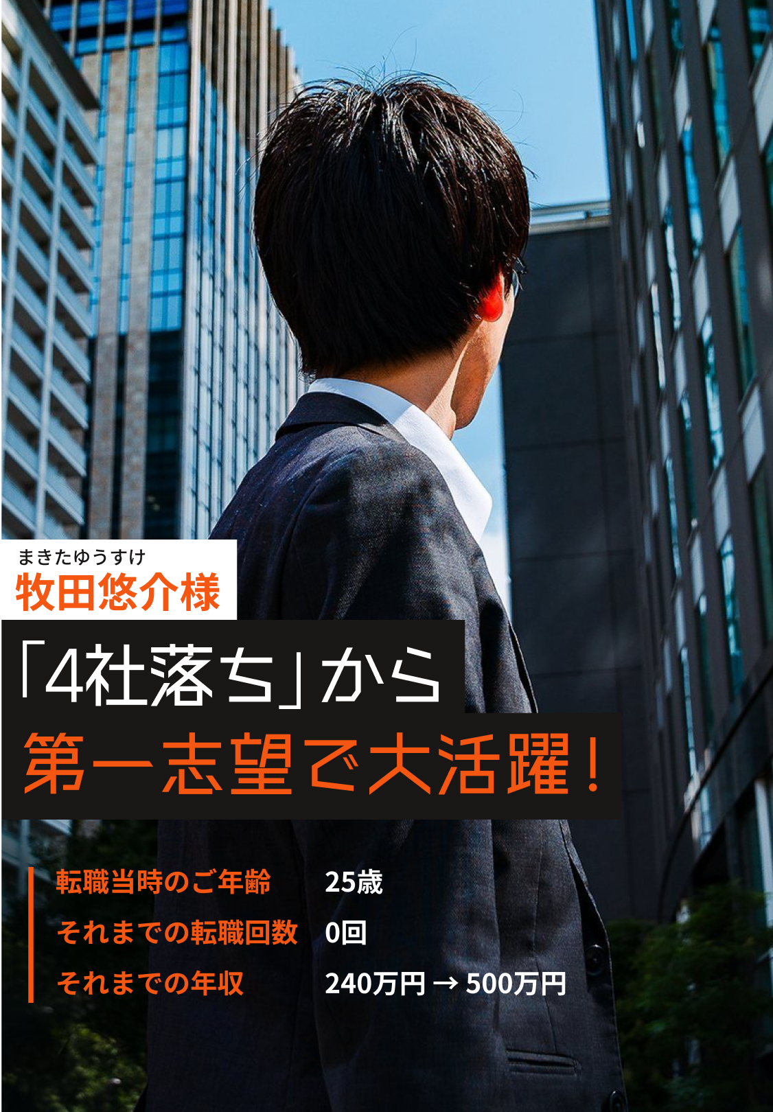 転職成功物語①牧田悠介